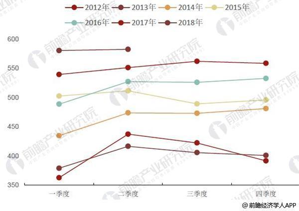 家电巨头纷纷入局半导体 动真格还是玩噱头？