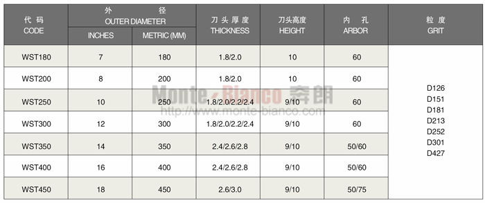 焊接式陶瓷切割锯片.jpg