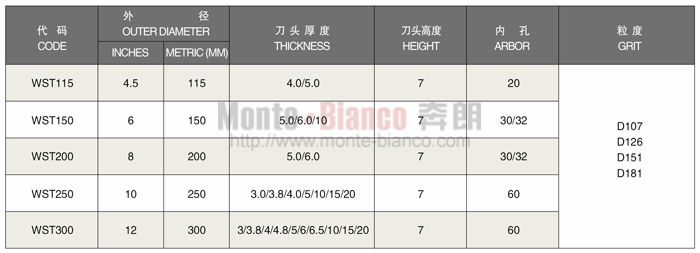 陶瓷砖开槽锯片.jpg