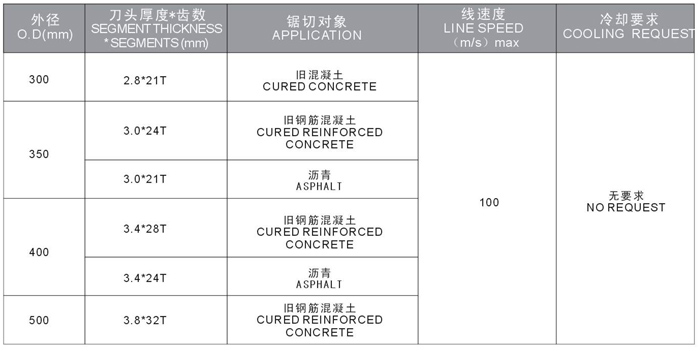 路面切割锯片.jpg