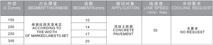 路面防滑纹切割锯片.jpg