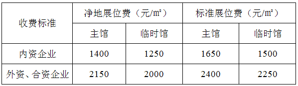 关于组团参加  第十六届中国国际机床展览会（CIMT2019）的通知