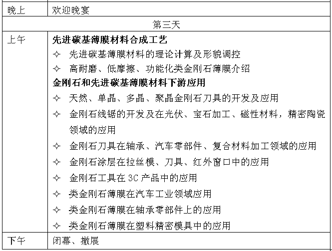 第三届国际碳材料大会暨产业展览会&高端工具、超精密加工与防护