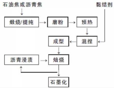 微信截图_20180704100220.png