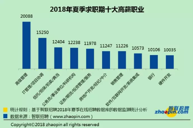 微信截图_20180705092214.png