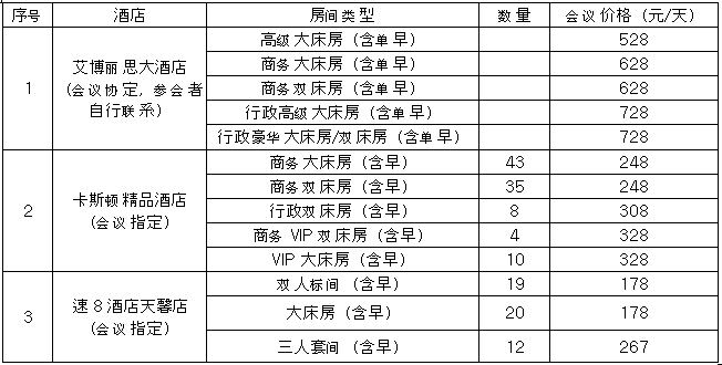 第12届中国金刚石相关材料及应用学术会议通知（第二轮）