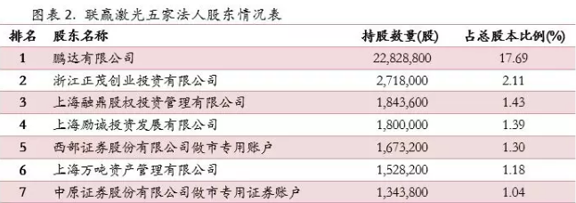 富耐克：超硬材料和超硬工具市场的领导者