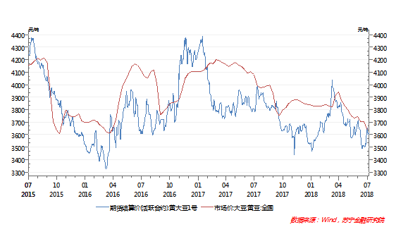 微信截图_20180810101335.png