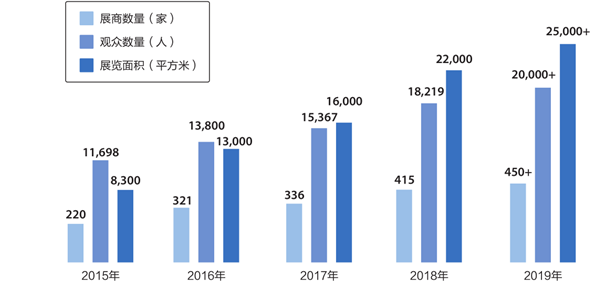 微信截图_20180823095258.png