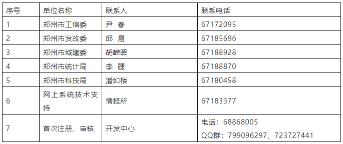 【通知】26家磨企符合申请条件 最高补助200万元！