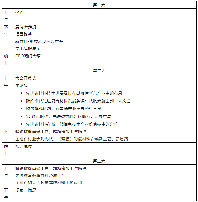 Carbontech 2018——高端工具、超精密加工与防护论坛邀您共谈金刚石行业发展盛况