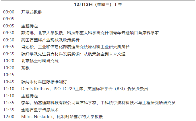 Carbontech 2018：金刚石及碳基薄膜模块精彩内容介绍