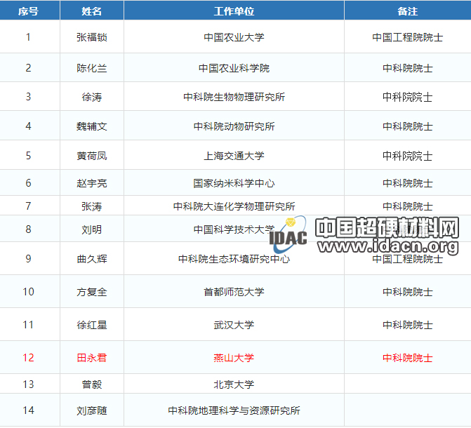 微信截图_20181203085617.jpg