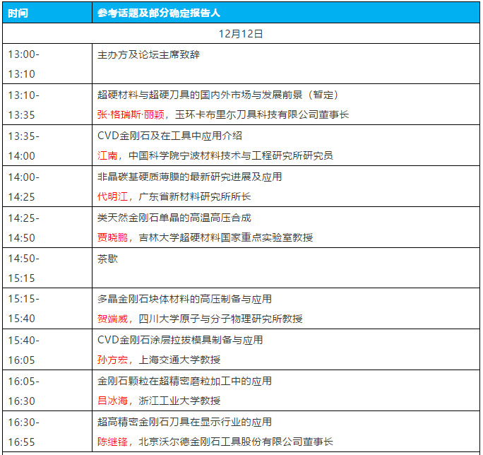 微信截图_20181205093807.png