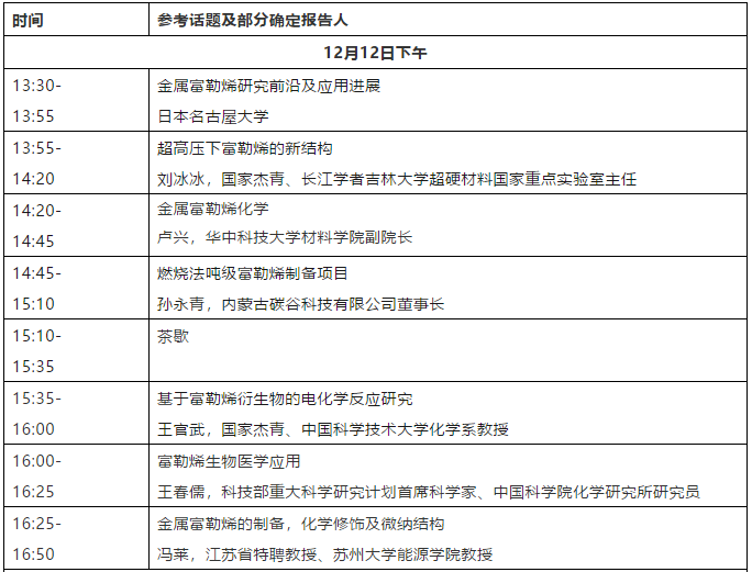 微信截图_20181205094732.png