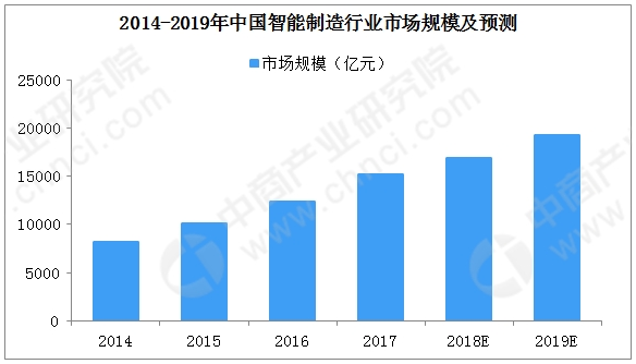 微信截图_20181225093436.png