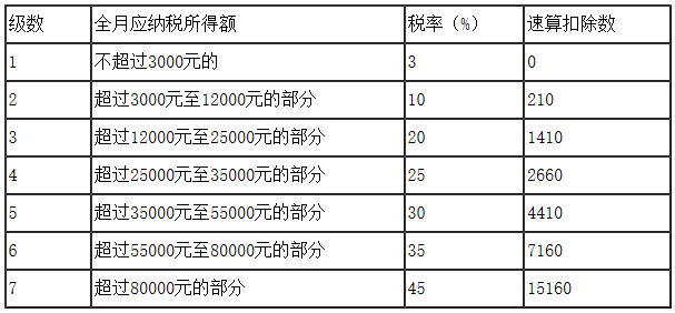 微信截图_20181228085309.png