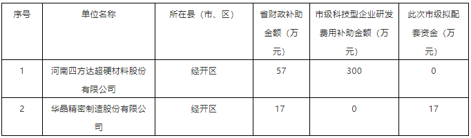 微信截图_20190102094240.png