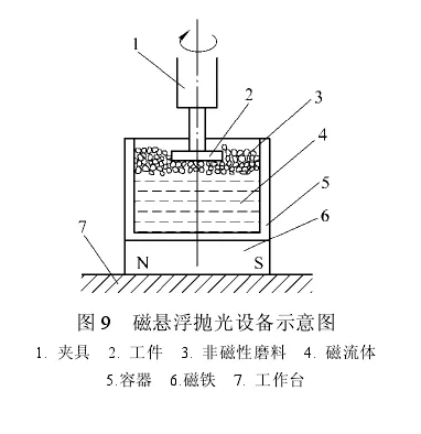 微信截图_20190104101759.png