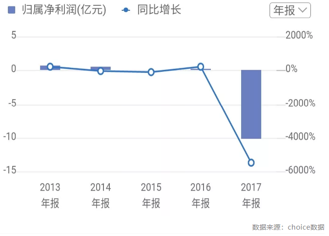 微信截图_20190114092657.png