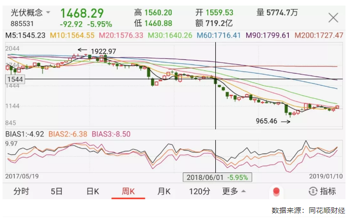 微信截图_20190114092743.png