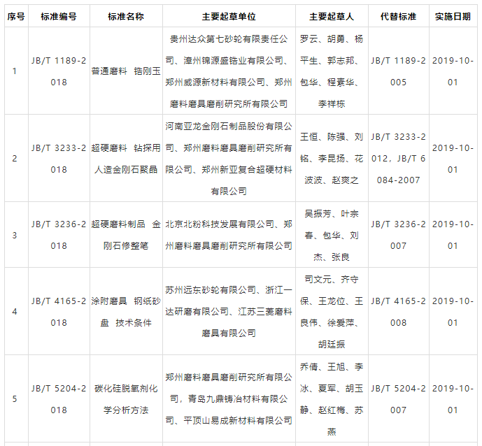 微信截图_20190114092952.png