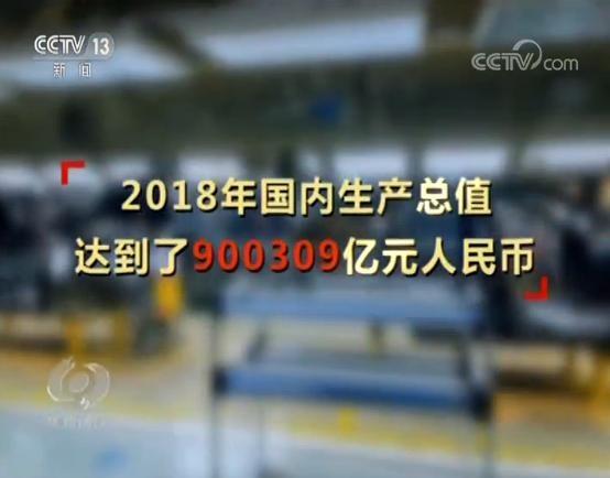 6.6%、90.0309万亿：带你看懂经济数据亮点