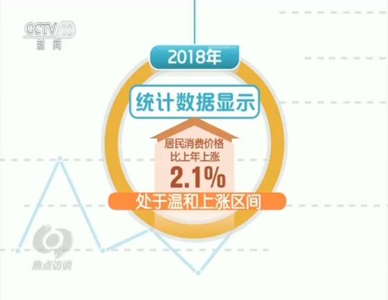 6.6%、90.0309万亿：带你看懂经济数据亮点