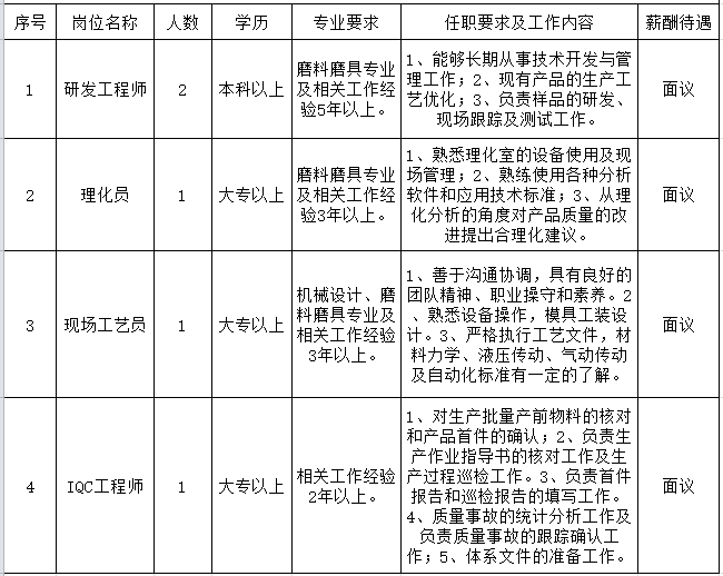 微信截图_20190219130908.png