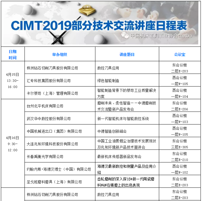 第十六届中国国际机床展览会部分技术交流讲座日程表（截至2月18日）