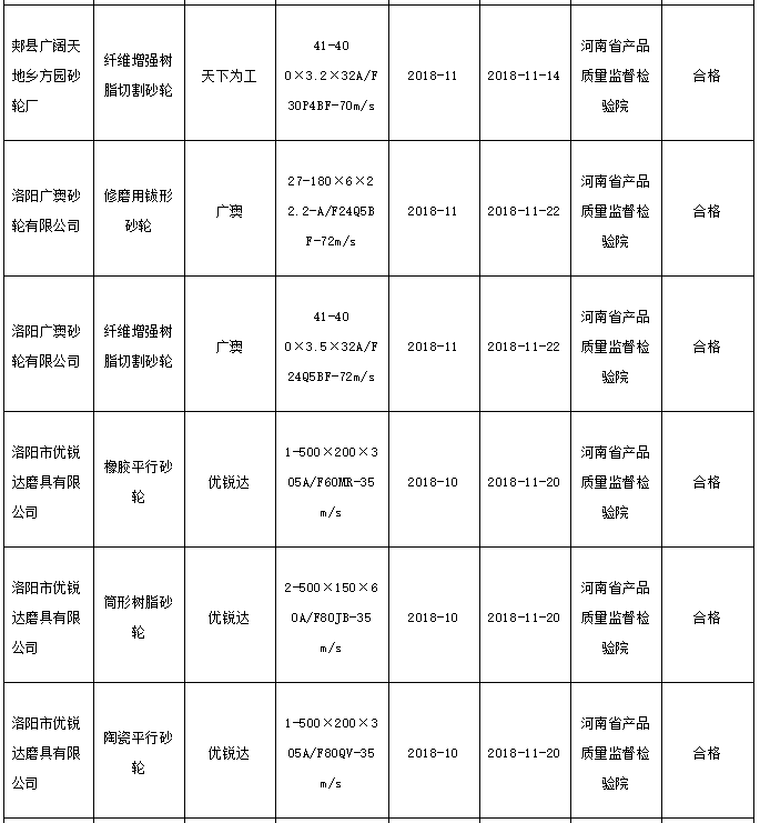 微信截图_20190312095306.png