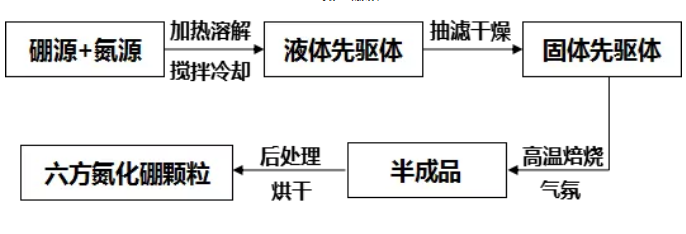 微信截图_20190314095528.png