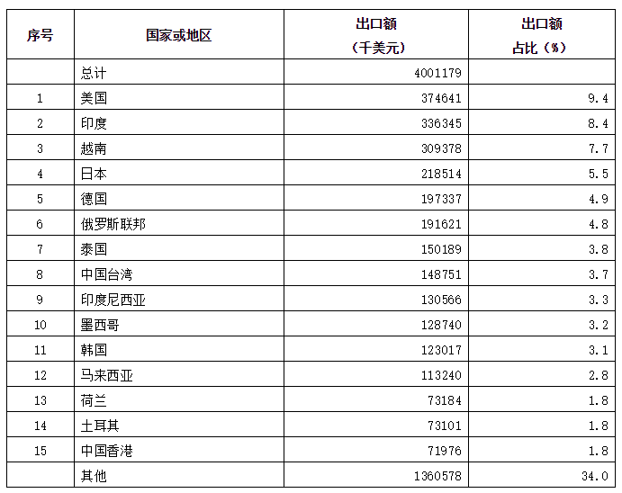 微信截图_20190314104037.png