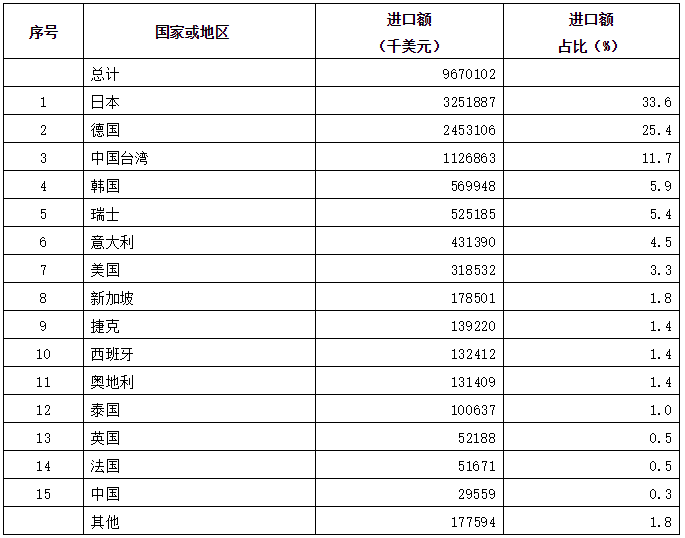 微信截图_20190314104230.png