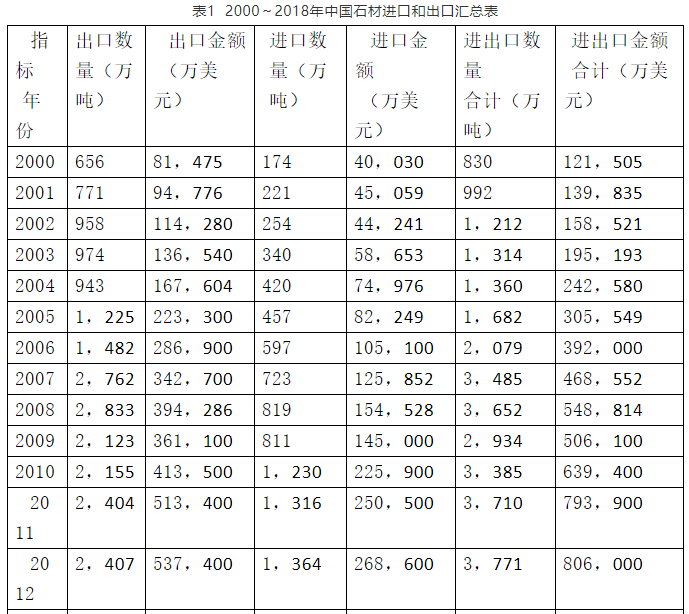 微信截图_20190320091802.png