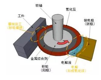 微信截图_20190402113749.png