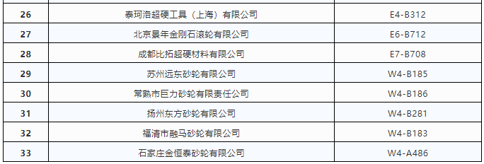 融合共赢 智造未来 第十六届中国国际机床展览会今日开幕