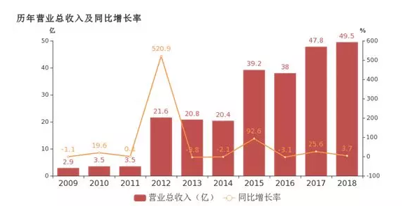 微信截图_20190424092017.png