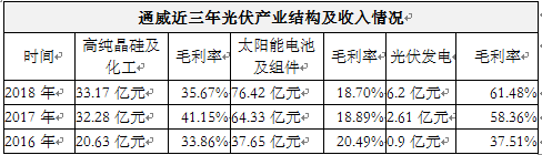 微信截图_20190524100220.png