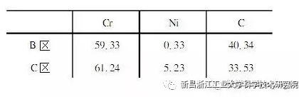 金属结合剂金刚石砂轮制造技术新发展