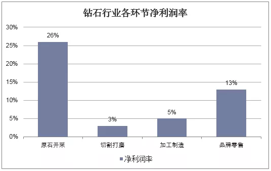 微信截图_20190612101147.png