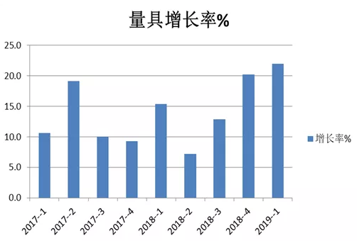 微信截图_20190617115727.png