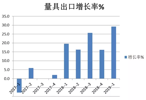 微信截图_20190617115800.png