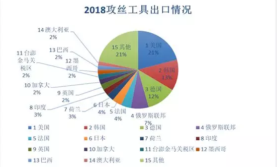 微信截图_20190617120022.png