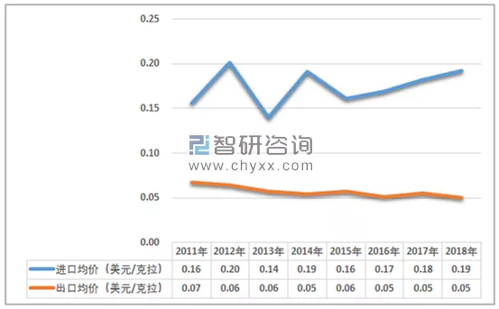 微信截图_20190627095407.png