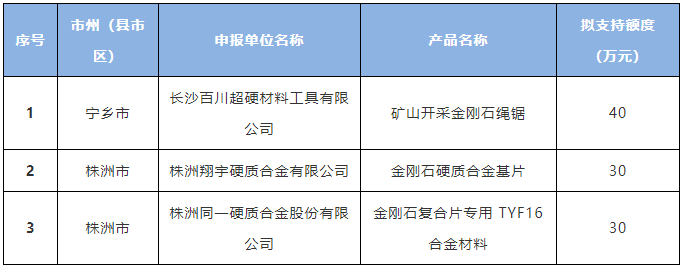 微信截图_20190717093709.png