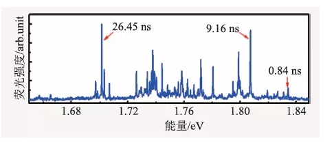 微信截图_20190722102916.png