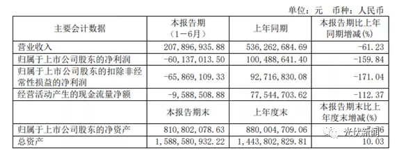 微信截图_20190826085505.png