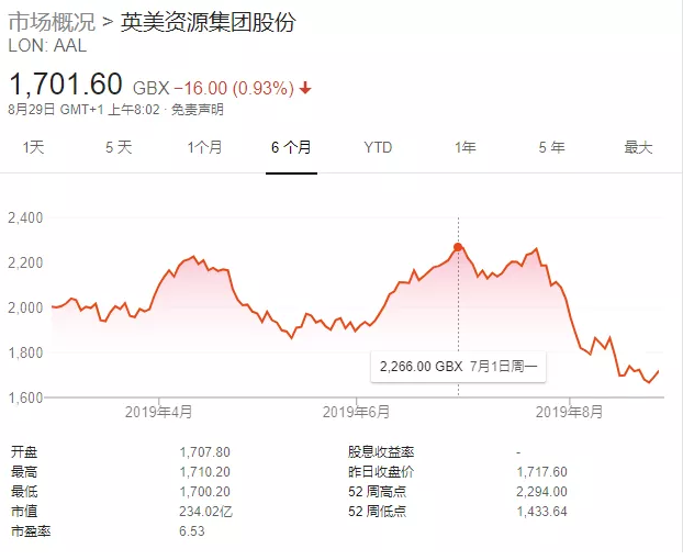 微信截图_20190902094049.png