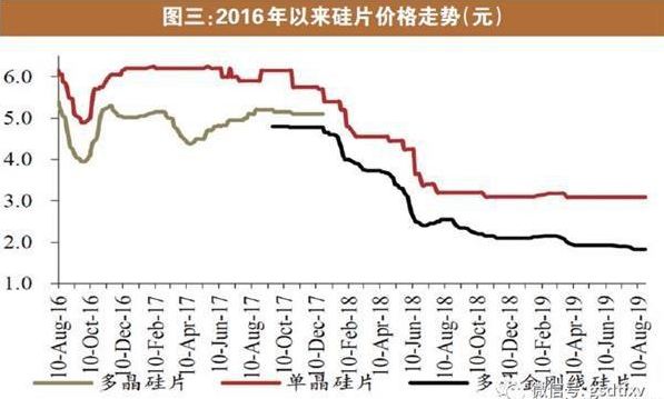 微信截图_20190904094725.png